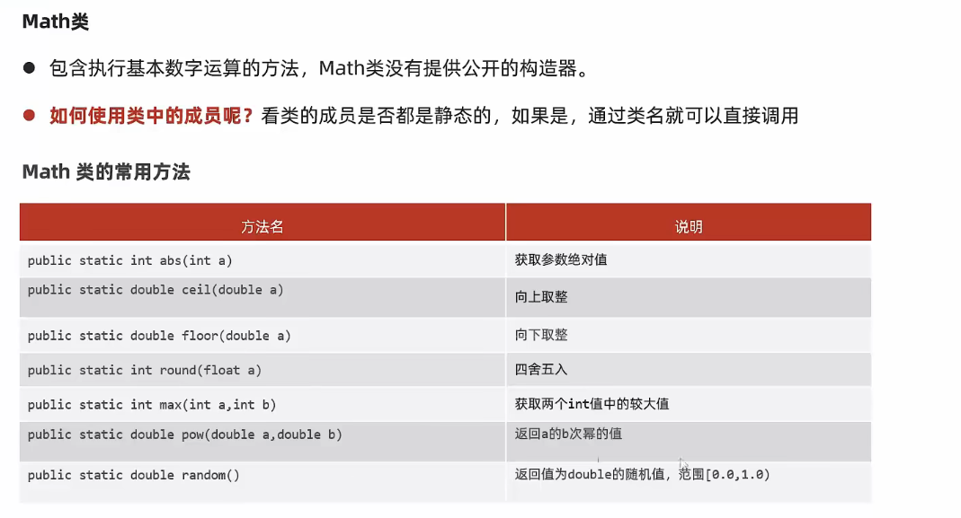 math /javase/note_img/%E5%AD%A6%E4%B9%A0%E8%AE%B0%E5%BD%95/3.13/math.png