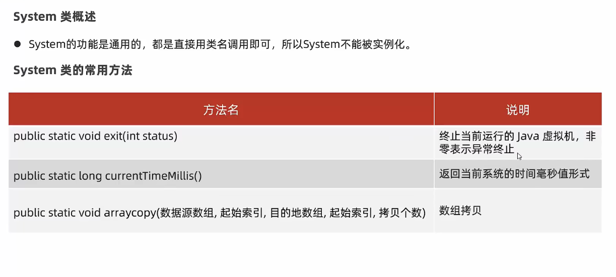 system /javase/note_img/%E5%AD%A6%E4%B9%A0%E8%AE%B0%E5%BD%95/3.13/system.jpg