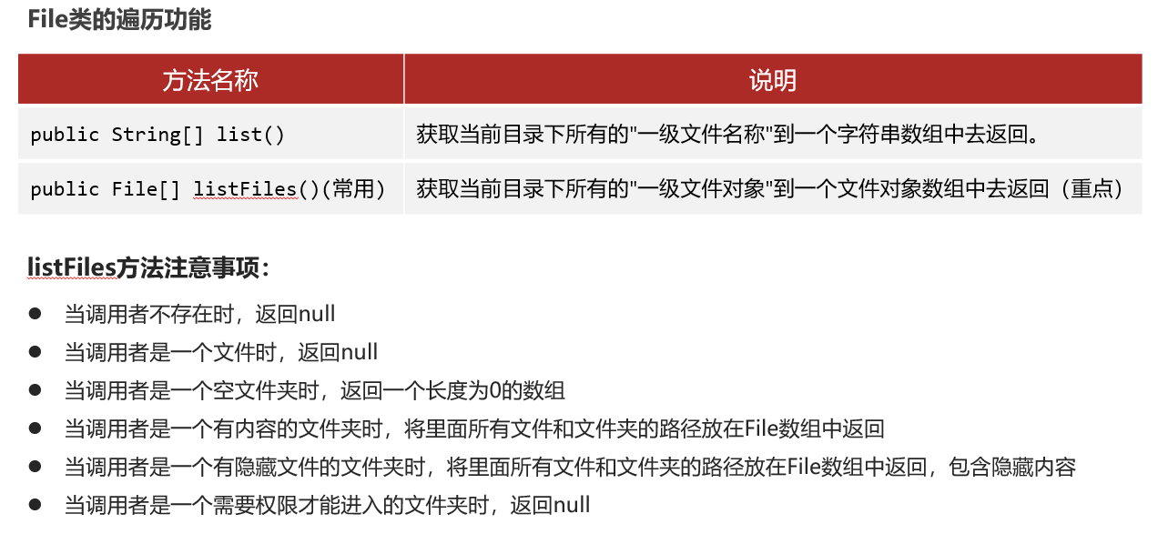 fiel_api3 /javase/note_img/%E5%AD%A6%E4%B9%A0%E8%AE%B0%E5%BD%95/3.17/file_api3.png