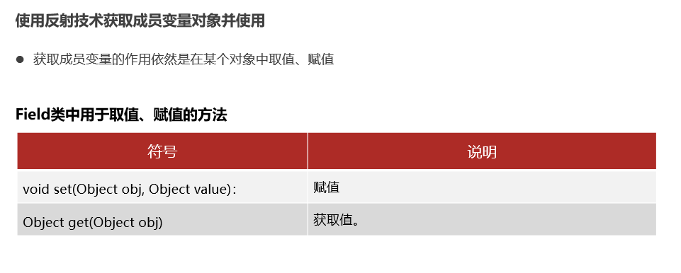 /javase/note_img/%E5%AD%A6%E4%B9%A0%E8%AE%B0%E5%BD%95/3.23/%E4%BD%BF%E7%94%A8%E5%8F%8D%E5%B0%84%E6%8A%80%E6%9C%AF%E8%8E%B7%E5%8F%96%E6%88%90%E5%91%98%E5%8F%98%E9%87%8F%E5%AF%B9%E8%B1%A1%E5%B9%B6%E4%BD%BF%E7%94%A8.png